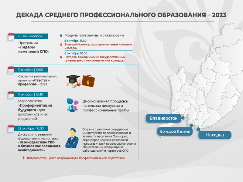 Декада среднего профессионального образования развернется в Приморском крае.