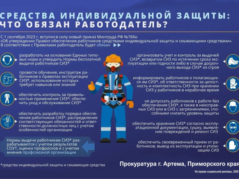 Социальные плакаты по охране труда и безопасным условиям работы.