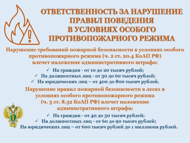 Прокуратура Приморского края напоминает о необходимости соблюдения мер пожарной безопасности! .